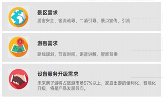 景區伴遊車(chē)租賃